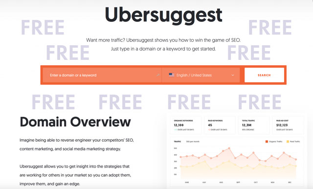 FREE-UBERSUGGEST-FOR-LIFETIME-How-to-get-Ubersuggest-for-Free-Cookies-Method
